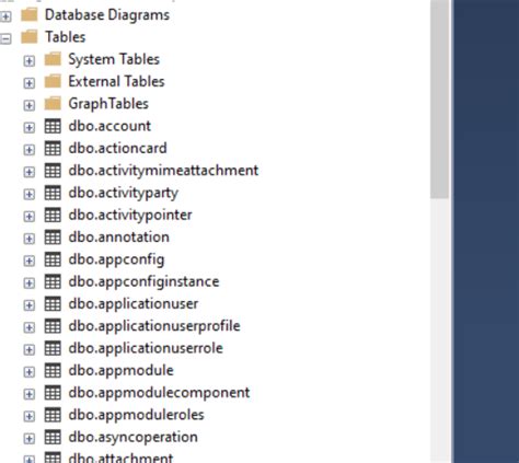 dynamics 365 sql query|Query Dynamics 365 using SSMS (SQL Server Management Studio).